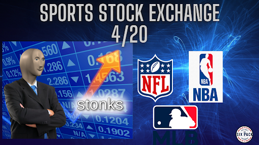 sports stock